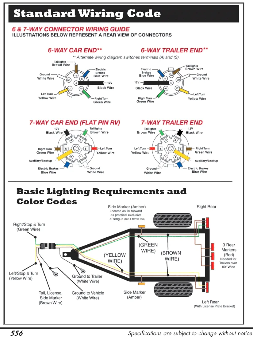 Ez Loader Boat Trailer Wiring Diagram Wiring Diagram