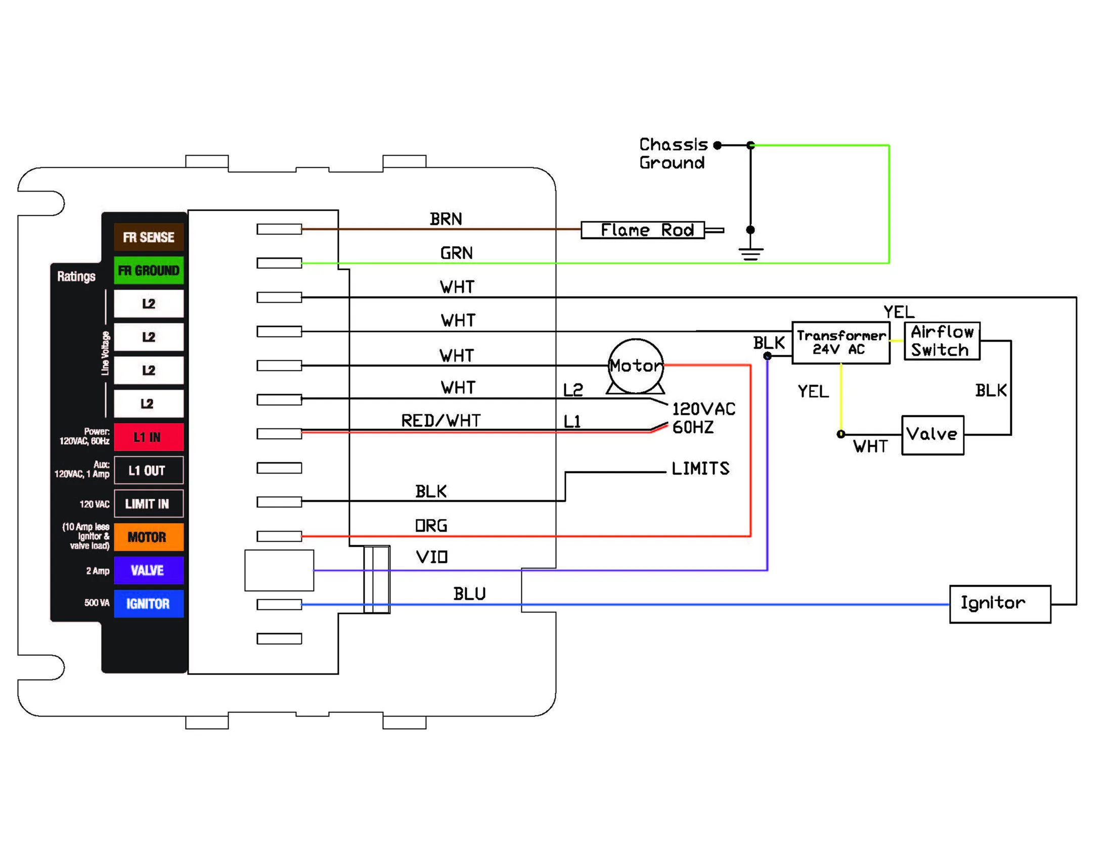 Ez Loader Trailer Lights Wiring Diagram