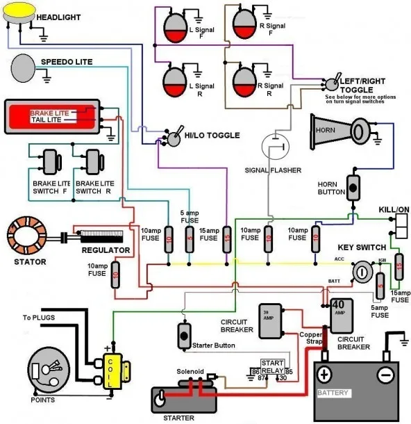 Ez Wiring 21 Circuit Harness Diagram