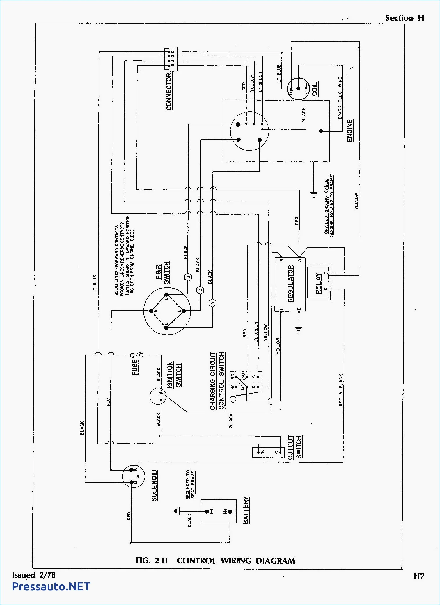 Ezgo 36 Volt Wiring Diagram One Value