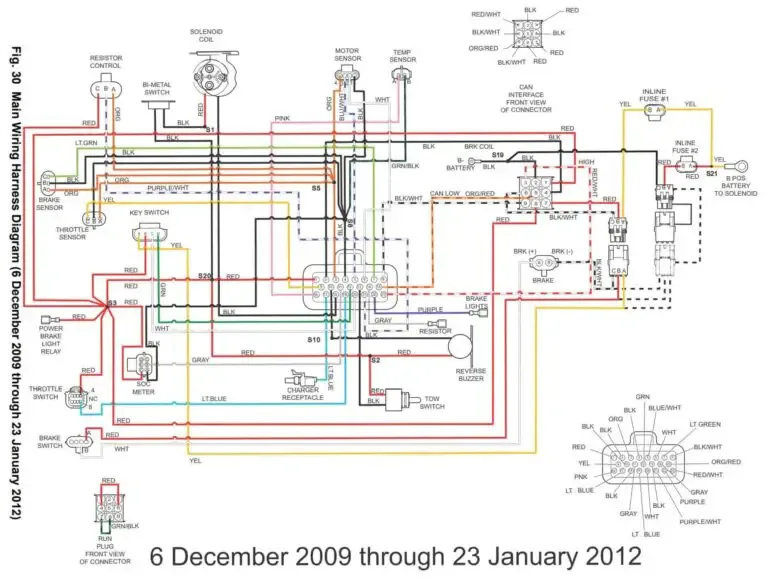 Ezgo Electric Golf Cart Wiring Diagram