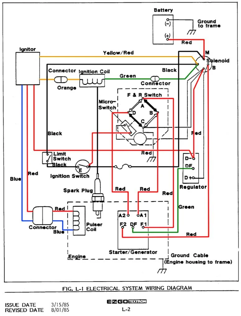 Ezgo Gas Car Wiring