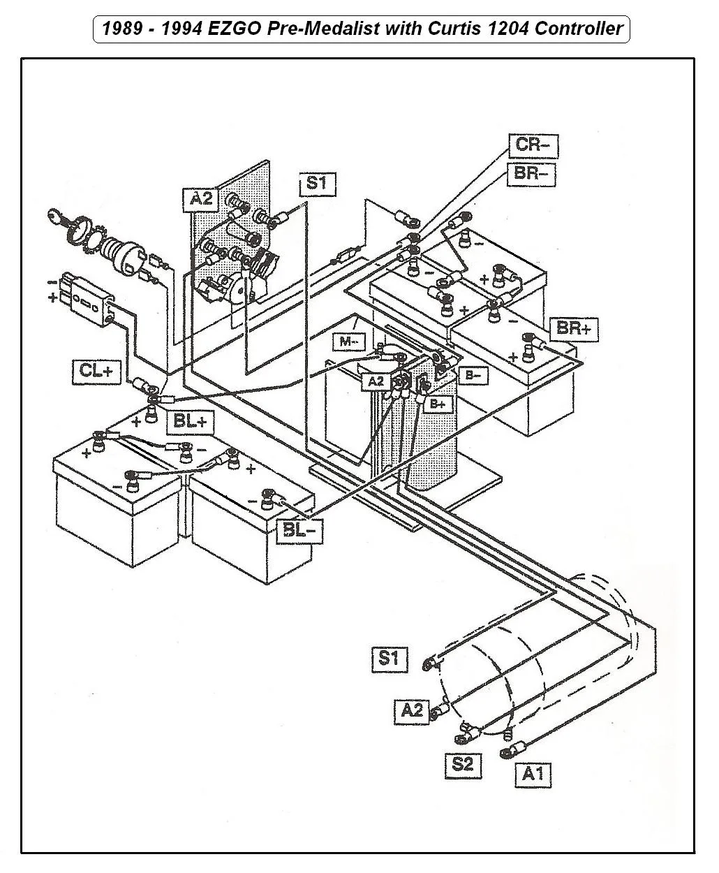 Ezgo Golf Cart Wire Diagram 1994