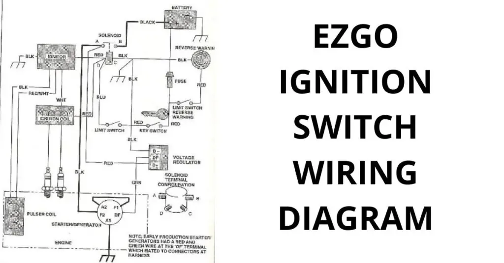 Ezgo Ignition Switch Wiring Diagram Gas Electric Txt Rxv