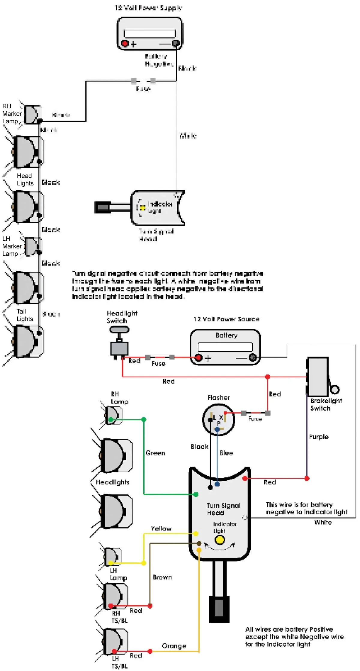 Ezgo Light Kit Wiring Diagram