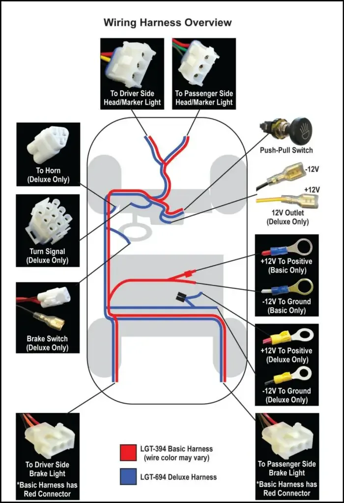 Ezgo Light Kit Wiring Diagram Understanding With Pictures