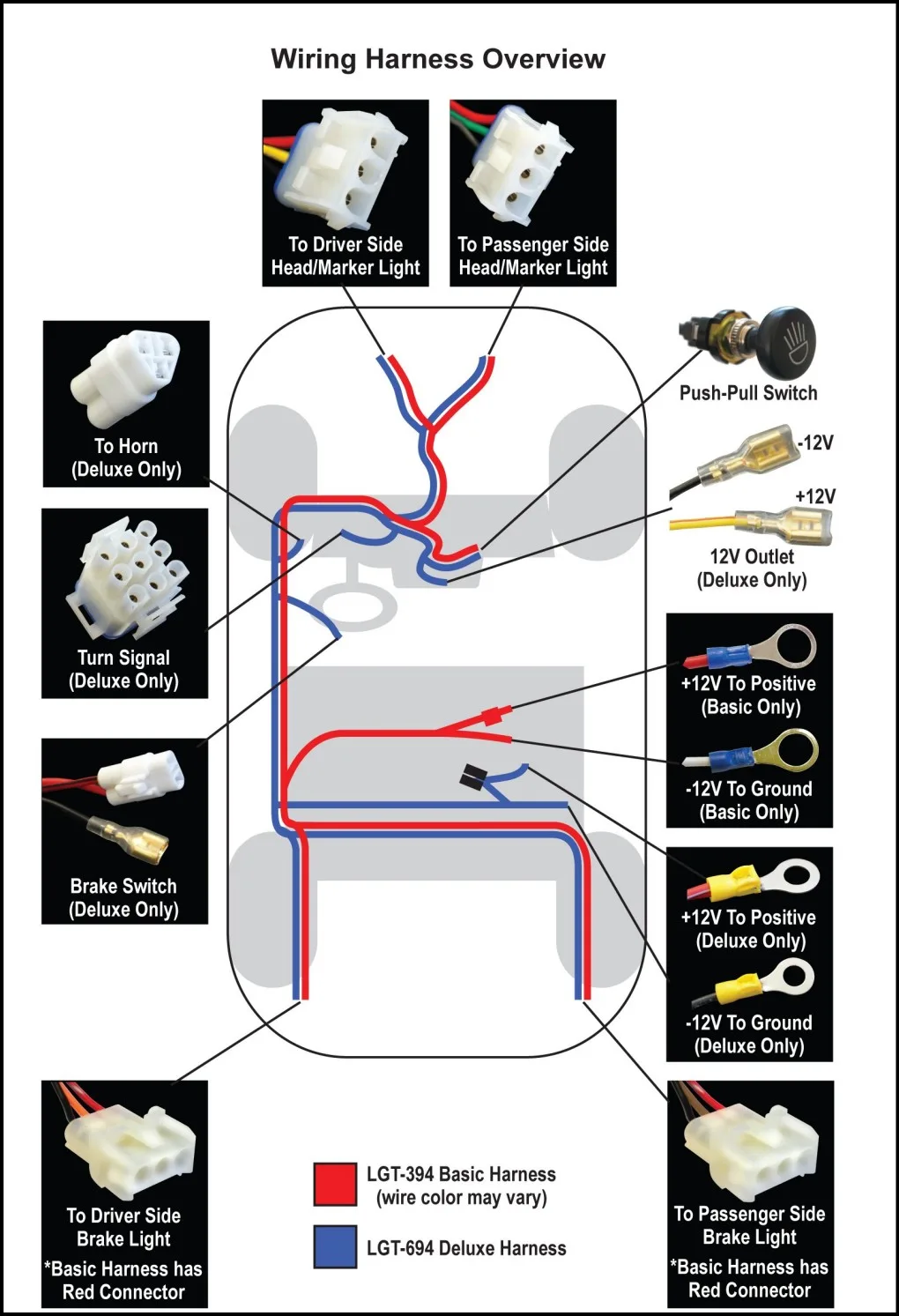 Ezgo Light Kit Wiring Diagram Understanding With Pictures