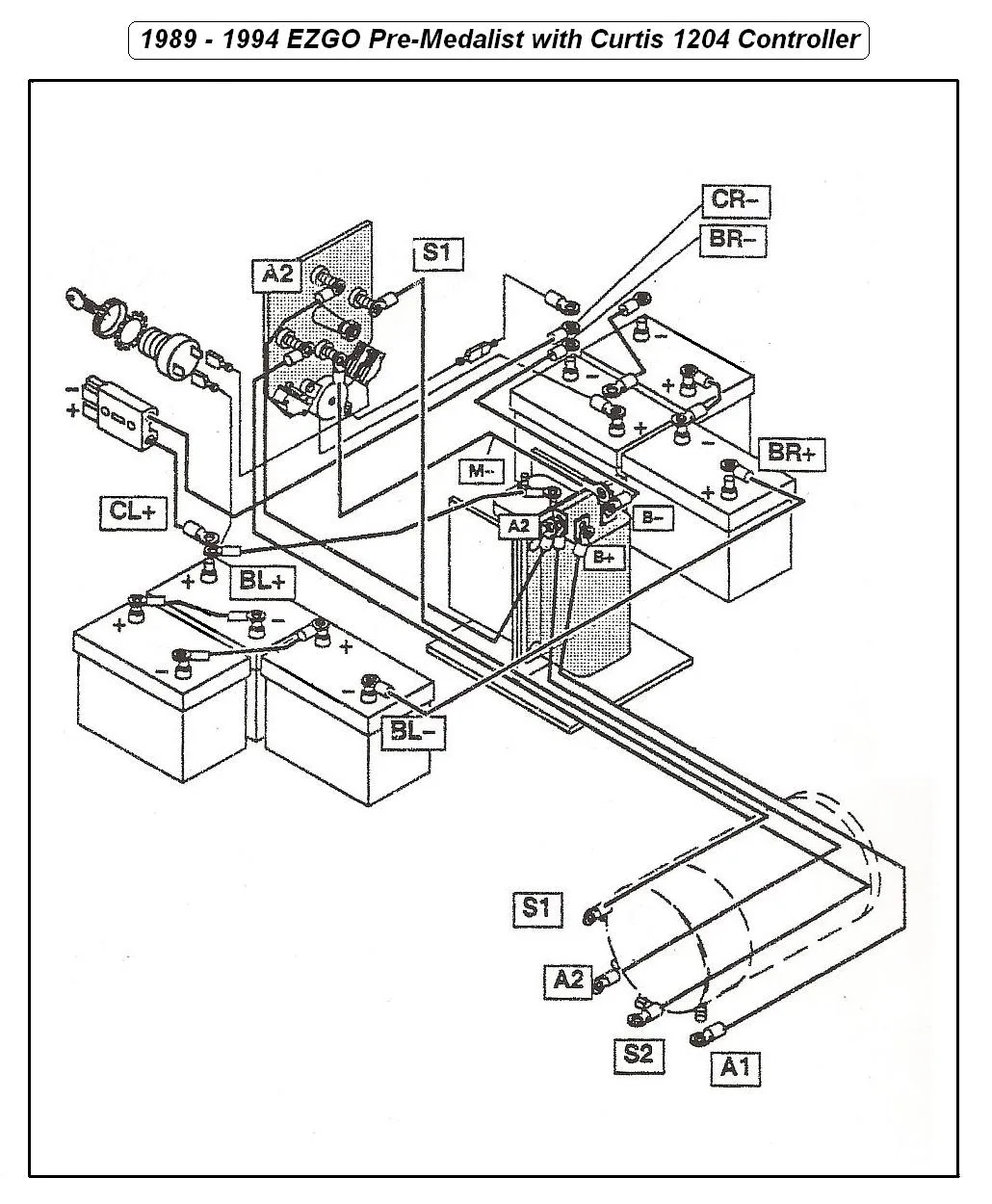 Ezgo Motor Wiring Diagram 2001 Ezgo Wiring Diagram Electric