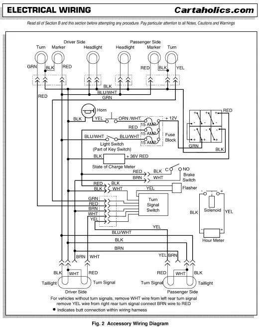 Ezgo Series Wiring Diagram