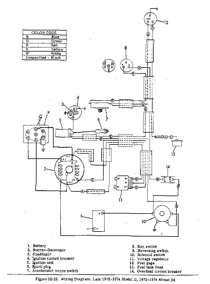 Ezgo Starter Generator Wiring Diagram