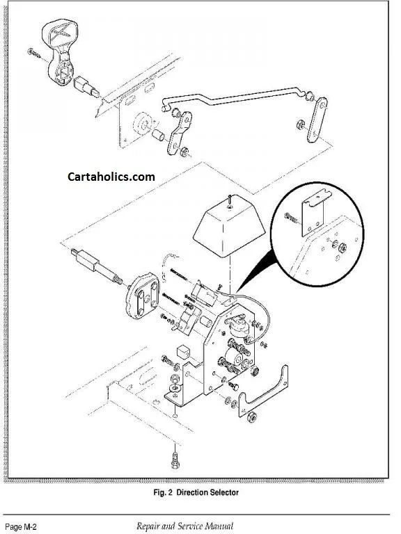 Ezgo Txt Forward Reverse Switch Wiring Diagram
