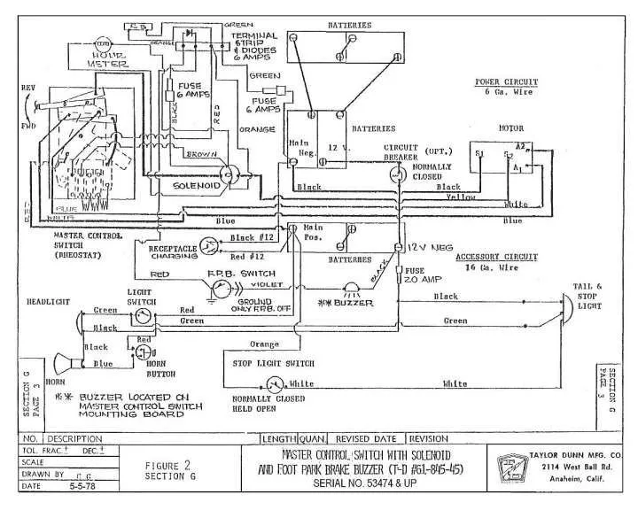 Ezgo Workhorse Wiring Diagram Manual