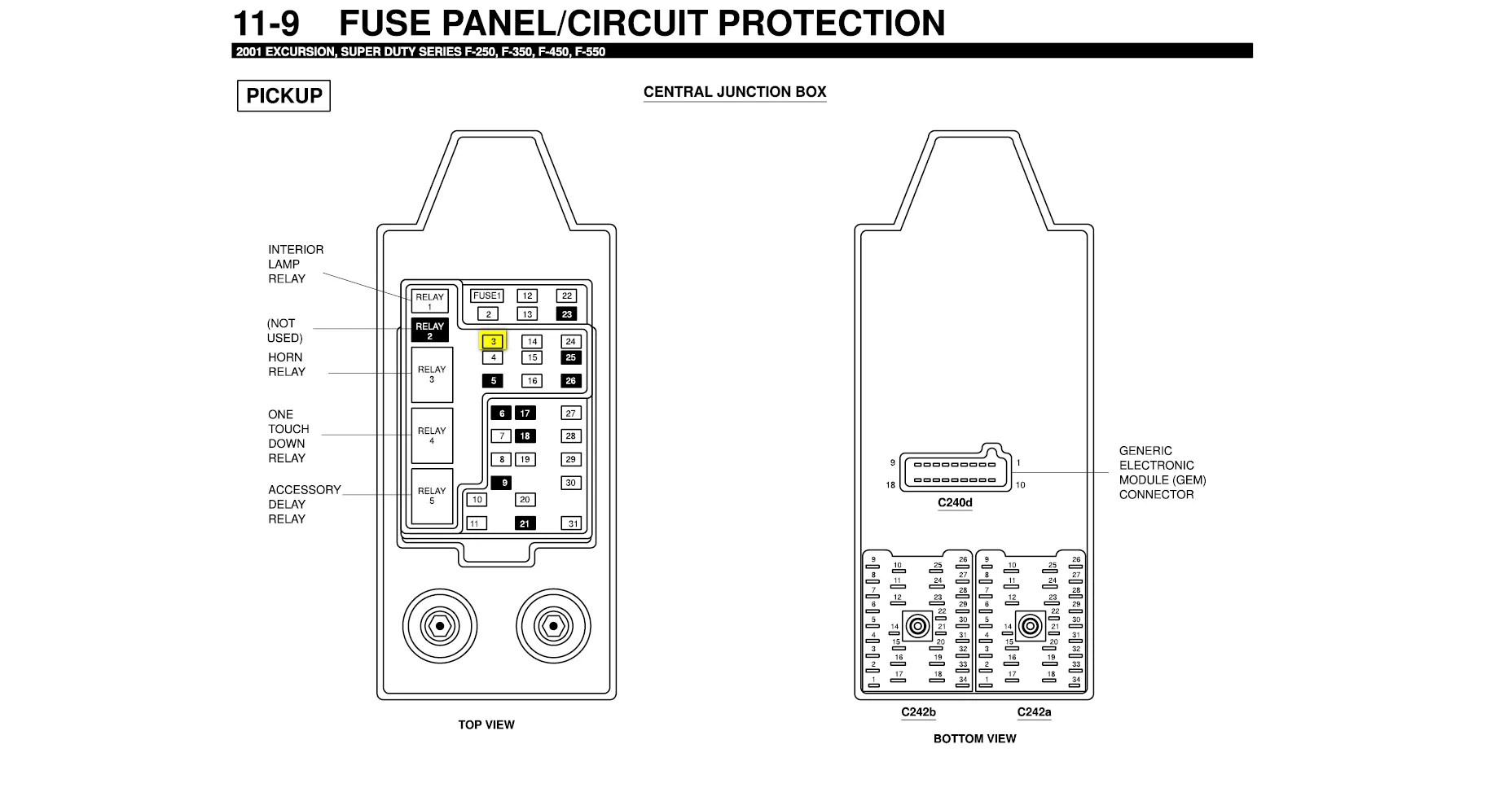 F 250 Fuse Box Panel Diagram Pemathinlee