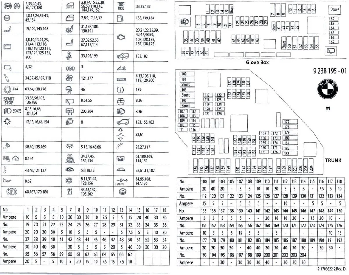F10 Fuse Box Diagram