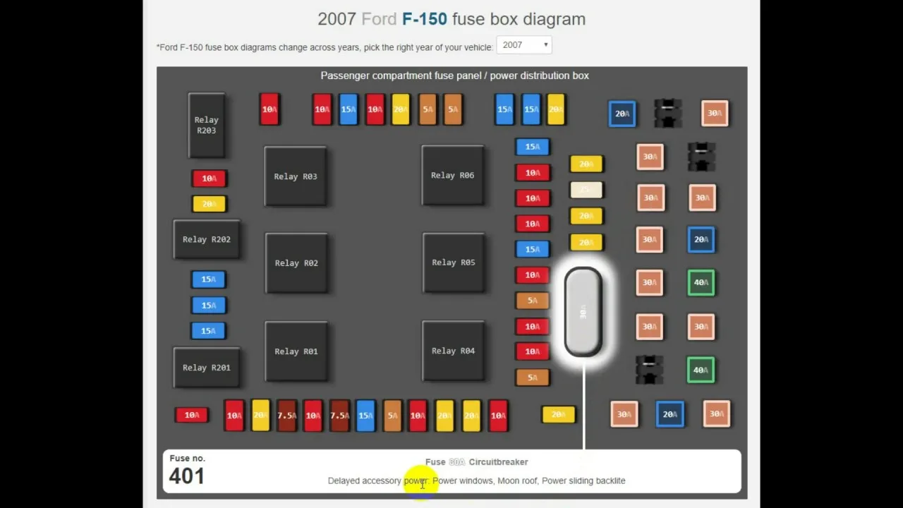 F150 2010 Fuse Box Diagram