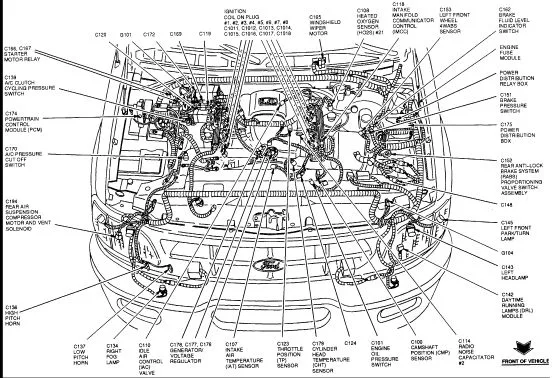 F150 Engine Component Diagram F150Online Forums Engine Diagram F150 Ford F150