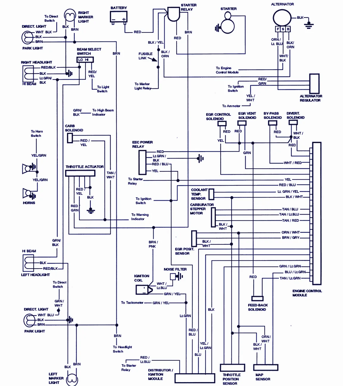 F250 Flatbed Wiring Diagram
