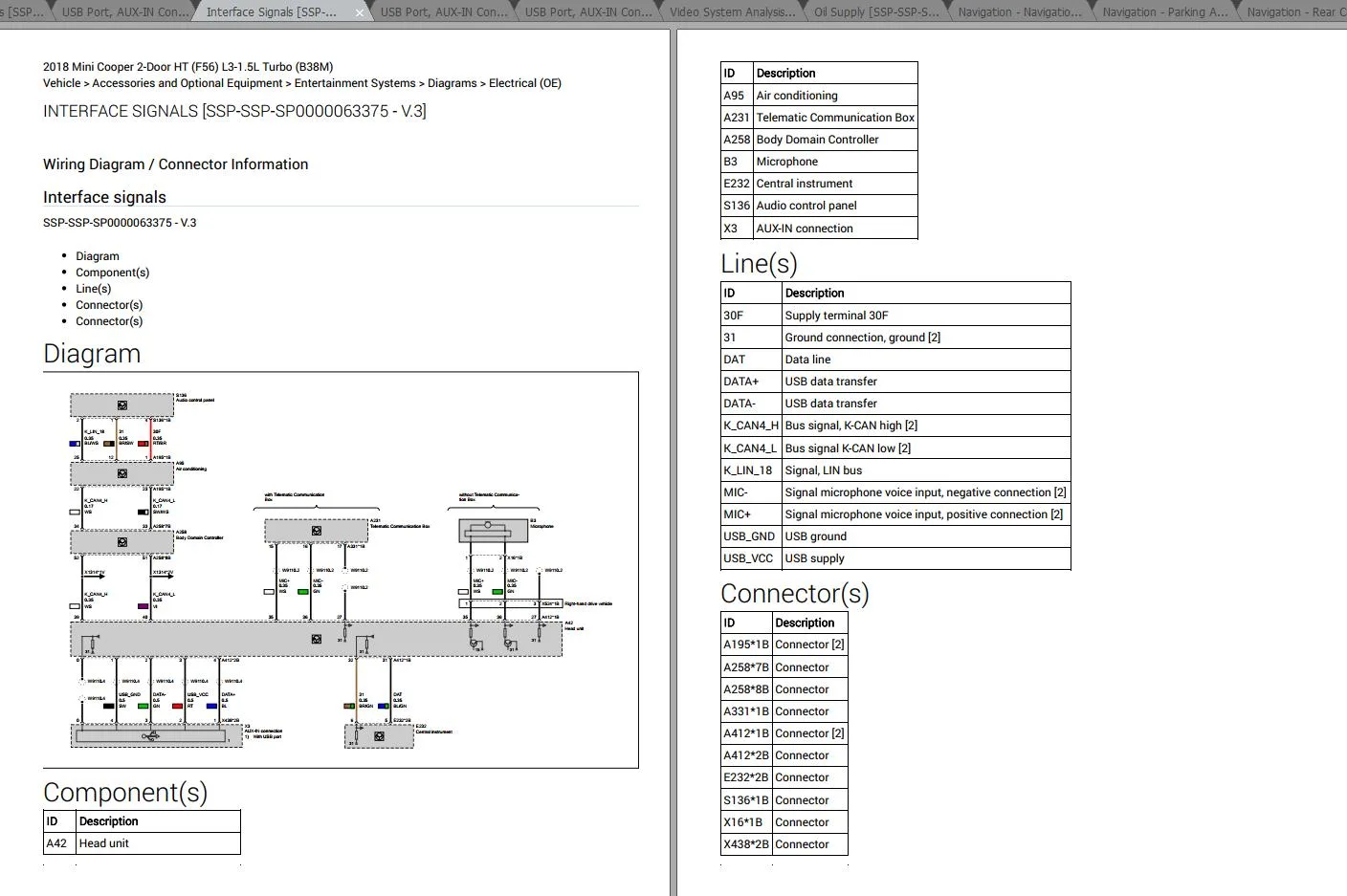 F56 Evap Wiring Diagram Jcw Tuning F56 Kit Permanent Track M