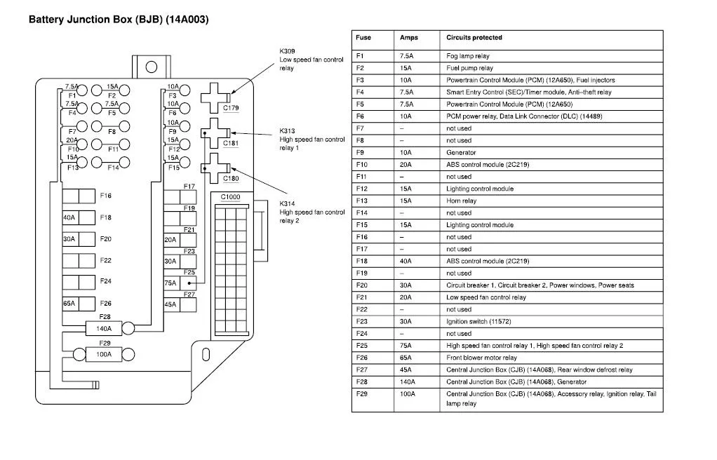 Fabulous 2003 Nissan Maxima Fuse Box Diagram 2004 Xterra Spark Plug Standard Electric Fan Wiring