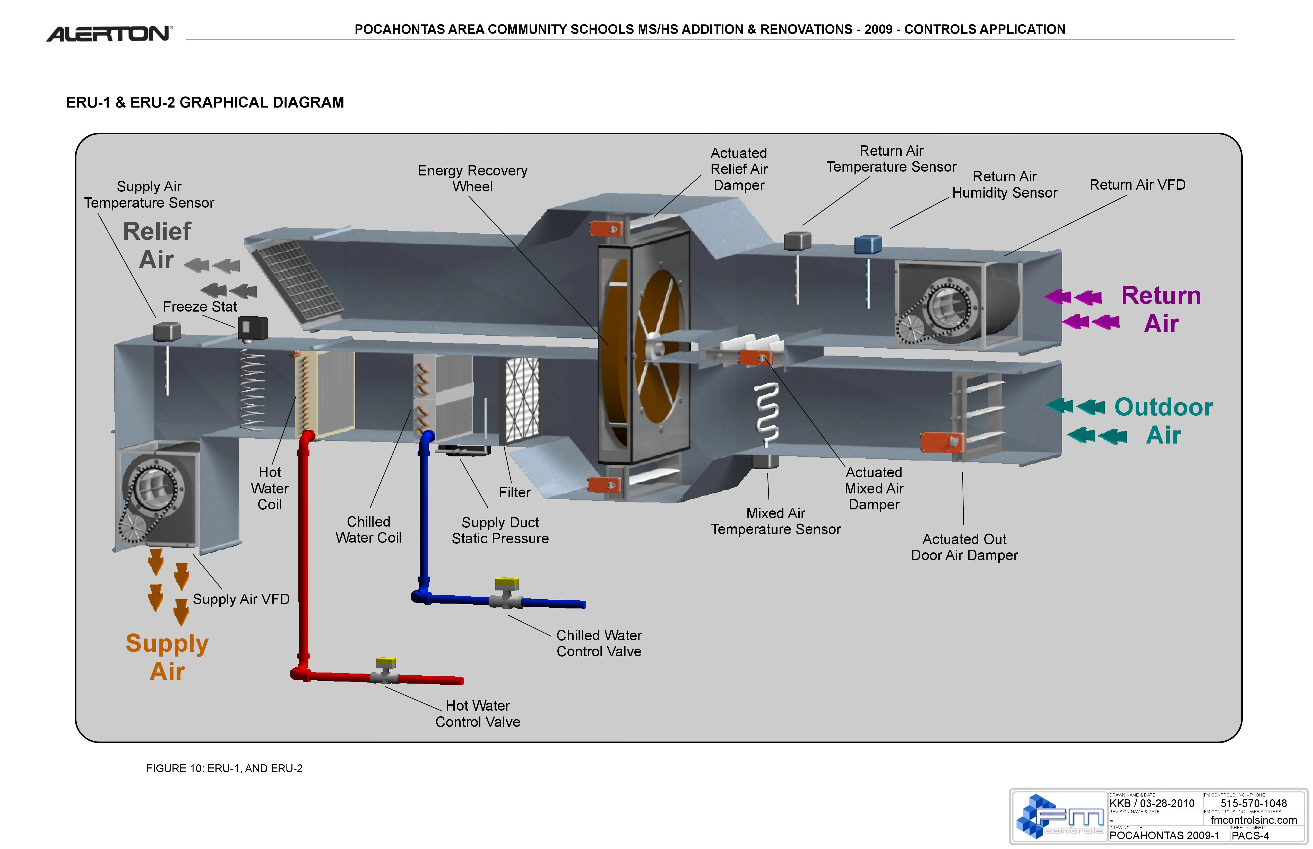 Facilities Controls Wiring Diagrams Hvac Graphics Work 0013 Kris Bunda Design