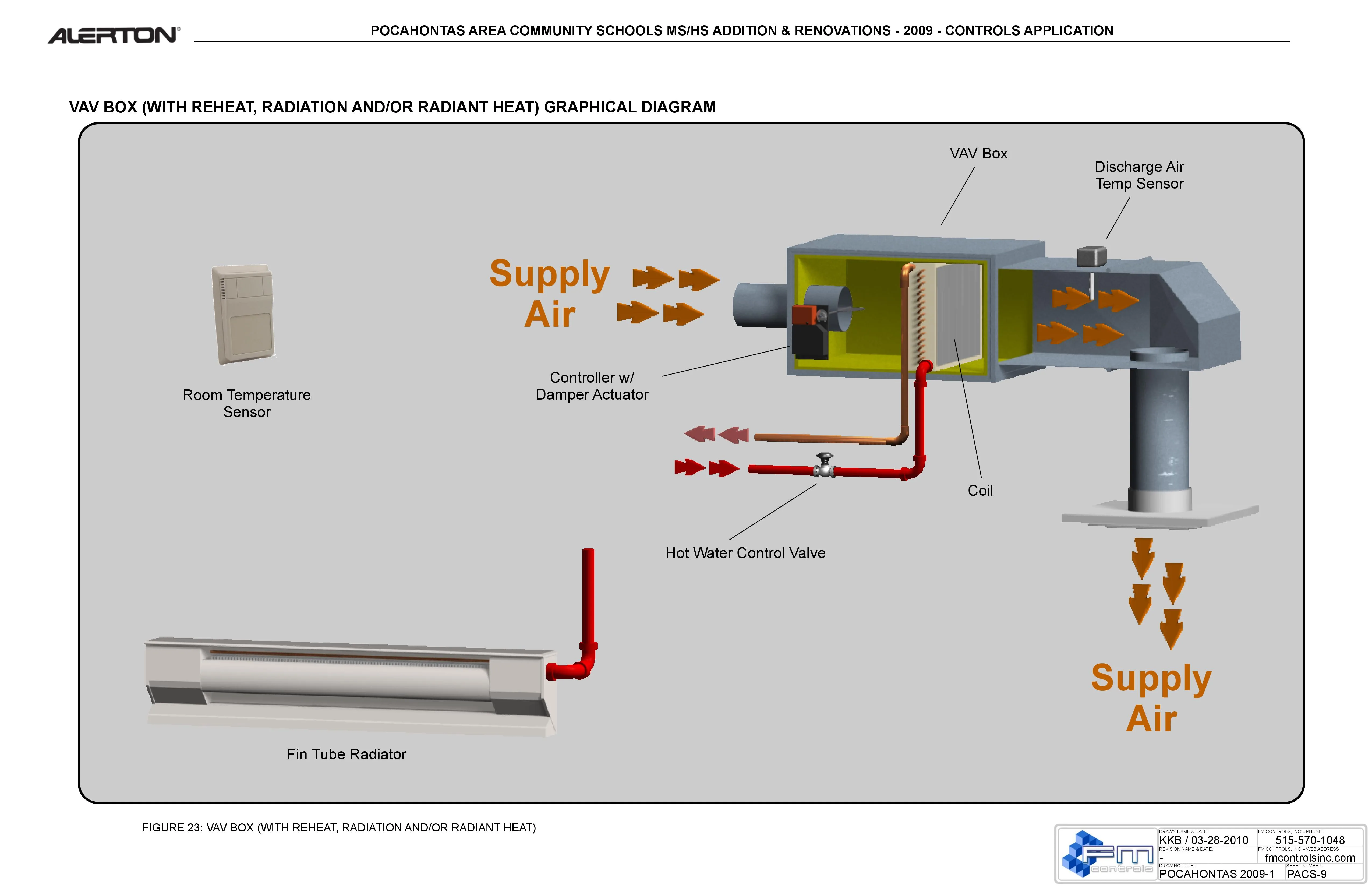 Facilities Controls Wiring Diagrams Hvac Graphics Work 0025 Kris Bunda Design