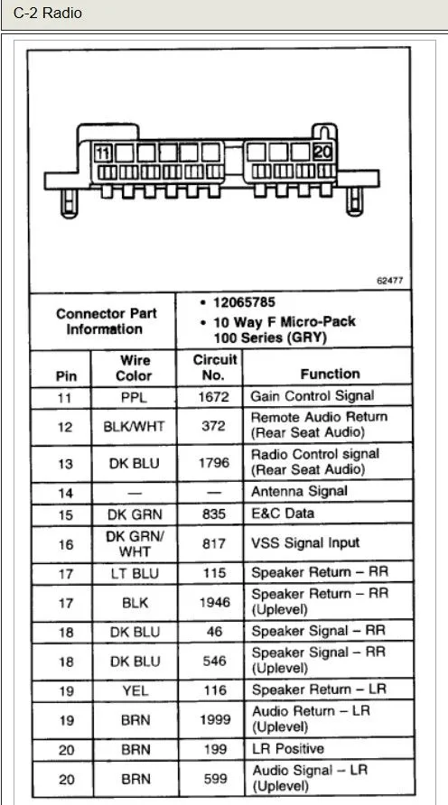 Factory Radio Wiring Diagram For 2001 Chevy Tahoe 2001 Chevy