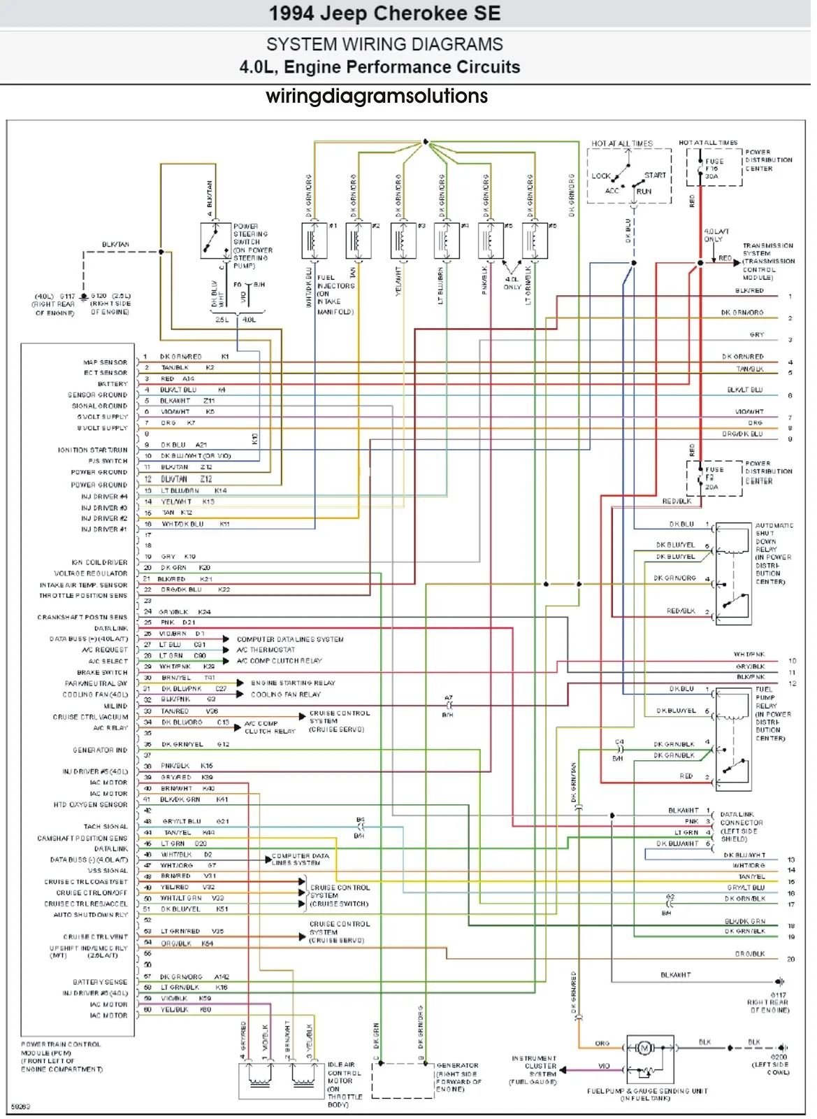 Factory Wiring Diagram 1995 Jeep Cherokee