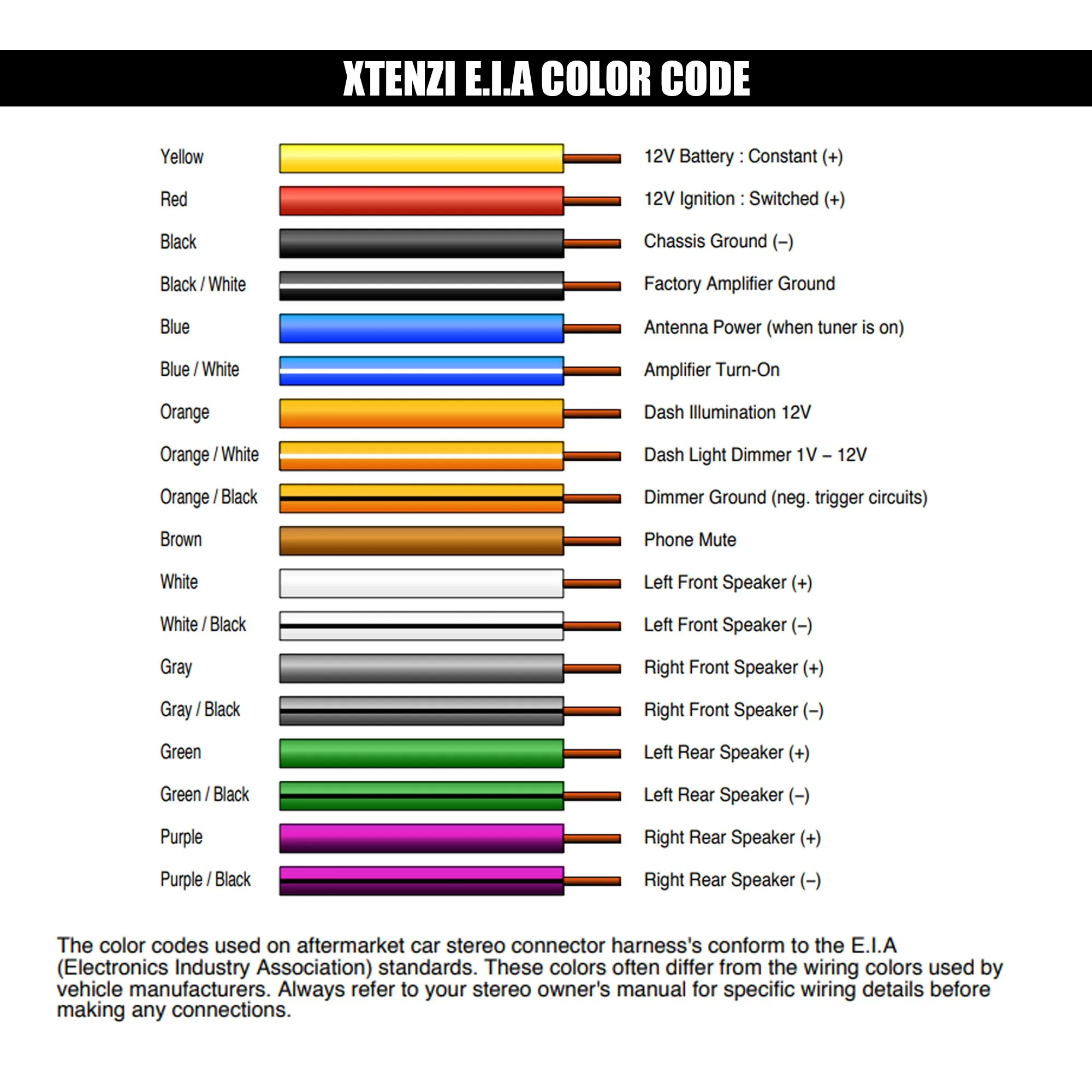 Factory Wiring Harness Color Codes