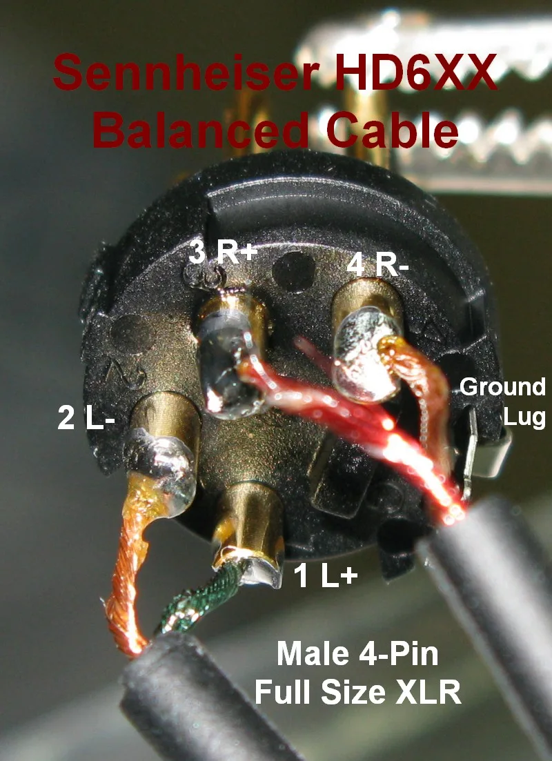 Fahrradwege Europa Cooler 28 Circuit Wiring Diagram Xlr Xlr To Rca Or Balanced To