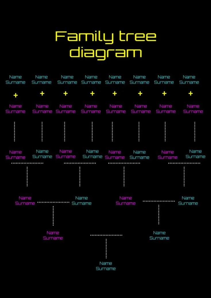 Family Tree Diagram Template Compatible With Google Docs Family Tree Diagram Tree Diagram