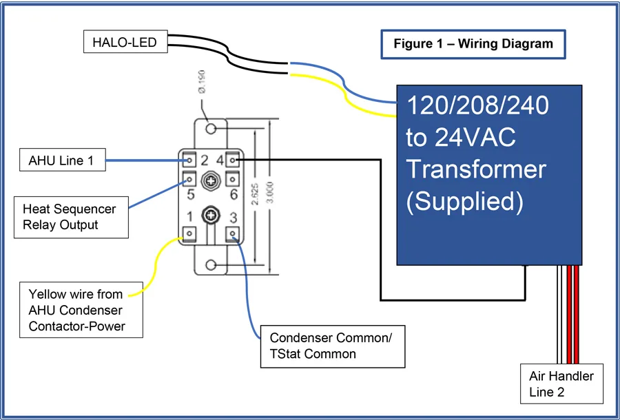 Fan Relay Wiring Diagram Hvac Wiring Diagram