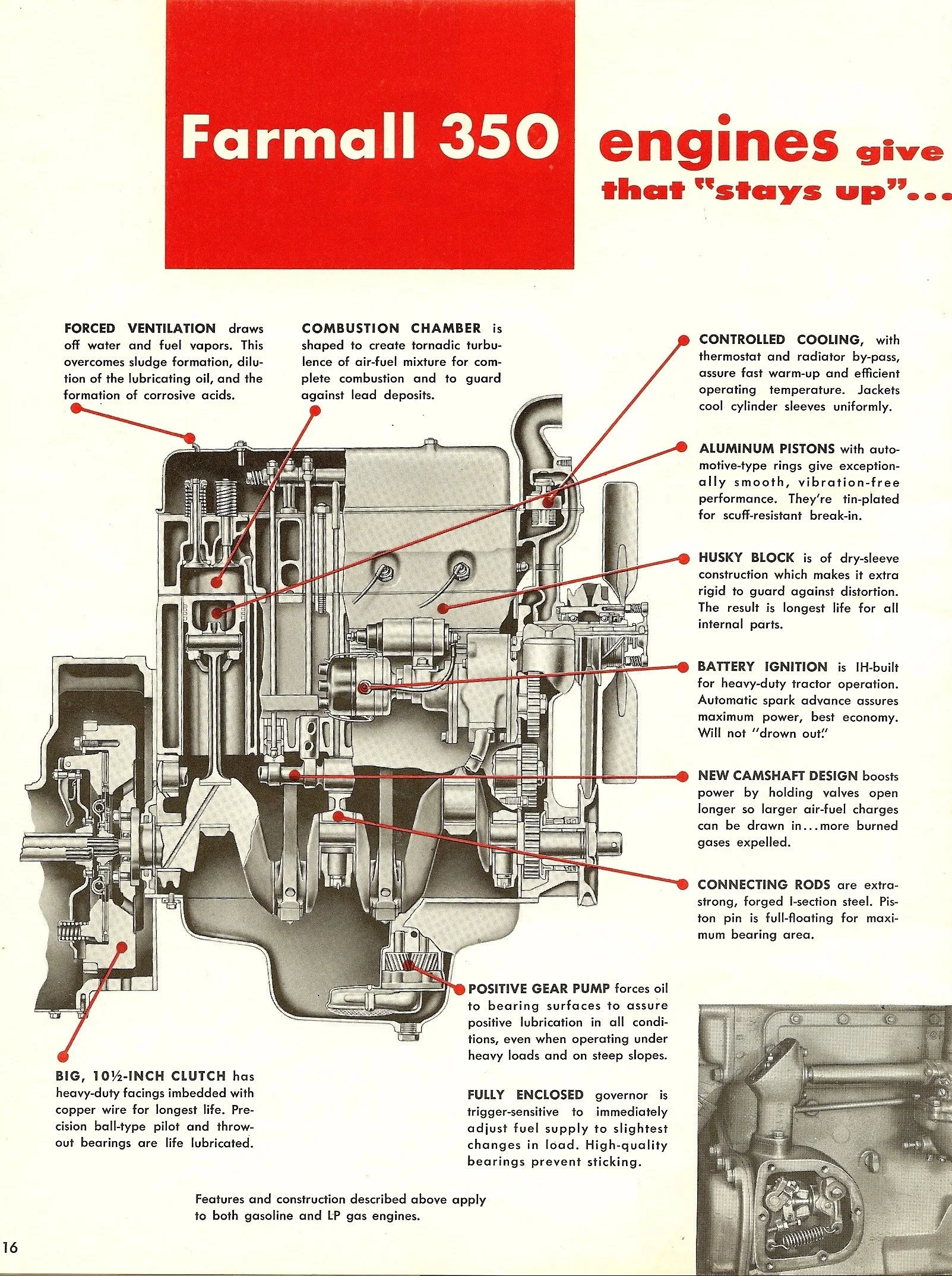 Farmall 12 Volt Wiring Diagram