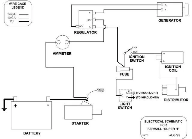 Farmall 12 Volt Wiring Diagramplete