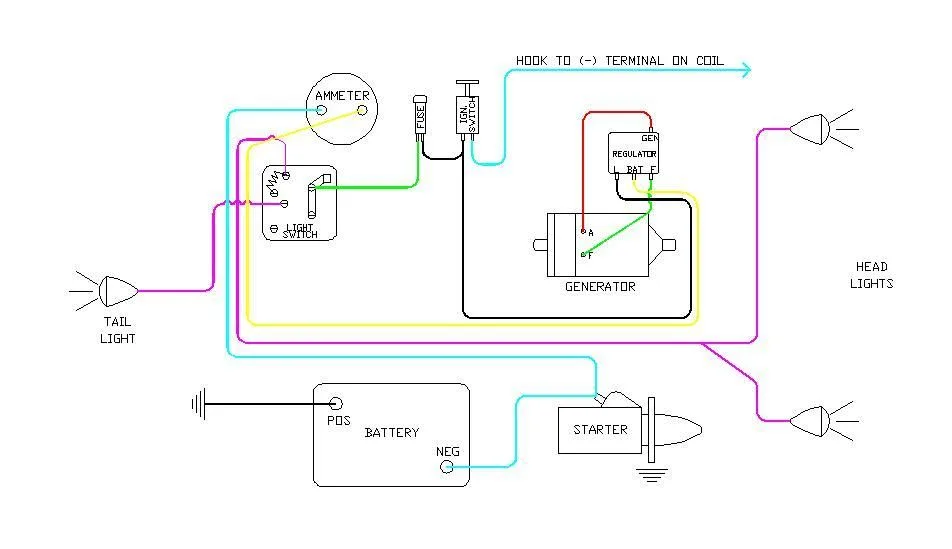Farmall A 12 Volt Wiring Diagram Diagram Farmall H Wiring