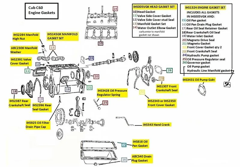 Farmall Cub Parts Diagram