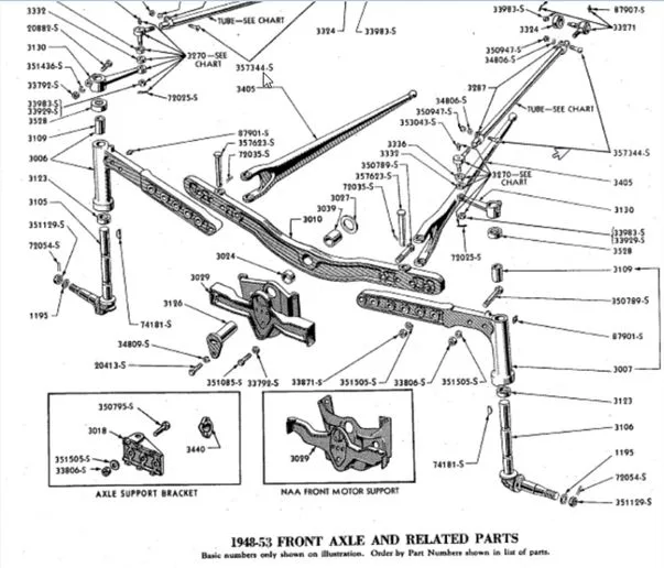Farmall Cub Parts Diagram