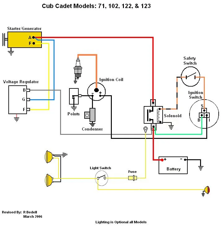 Farmall Cub Voltage Regulator Wiring Diagram