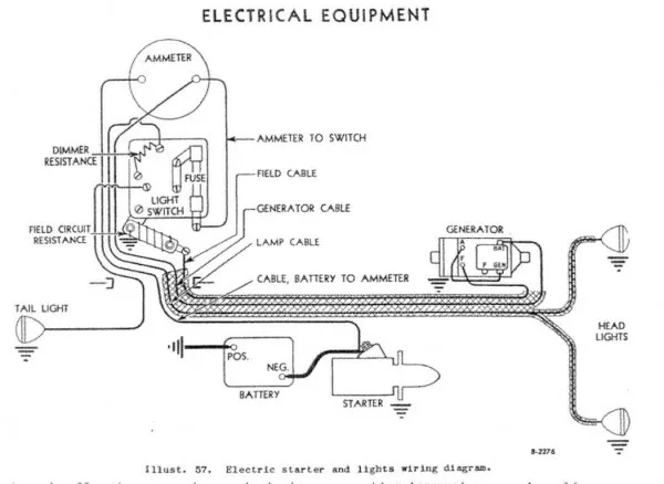 Farmall Super A Distributor Wiring Diagram