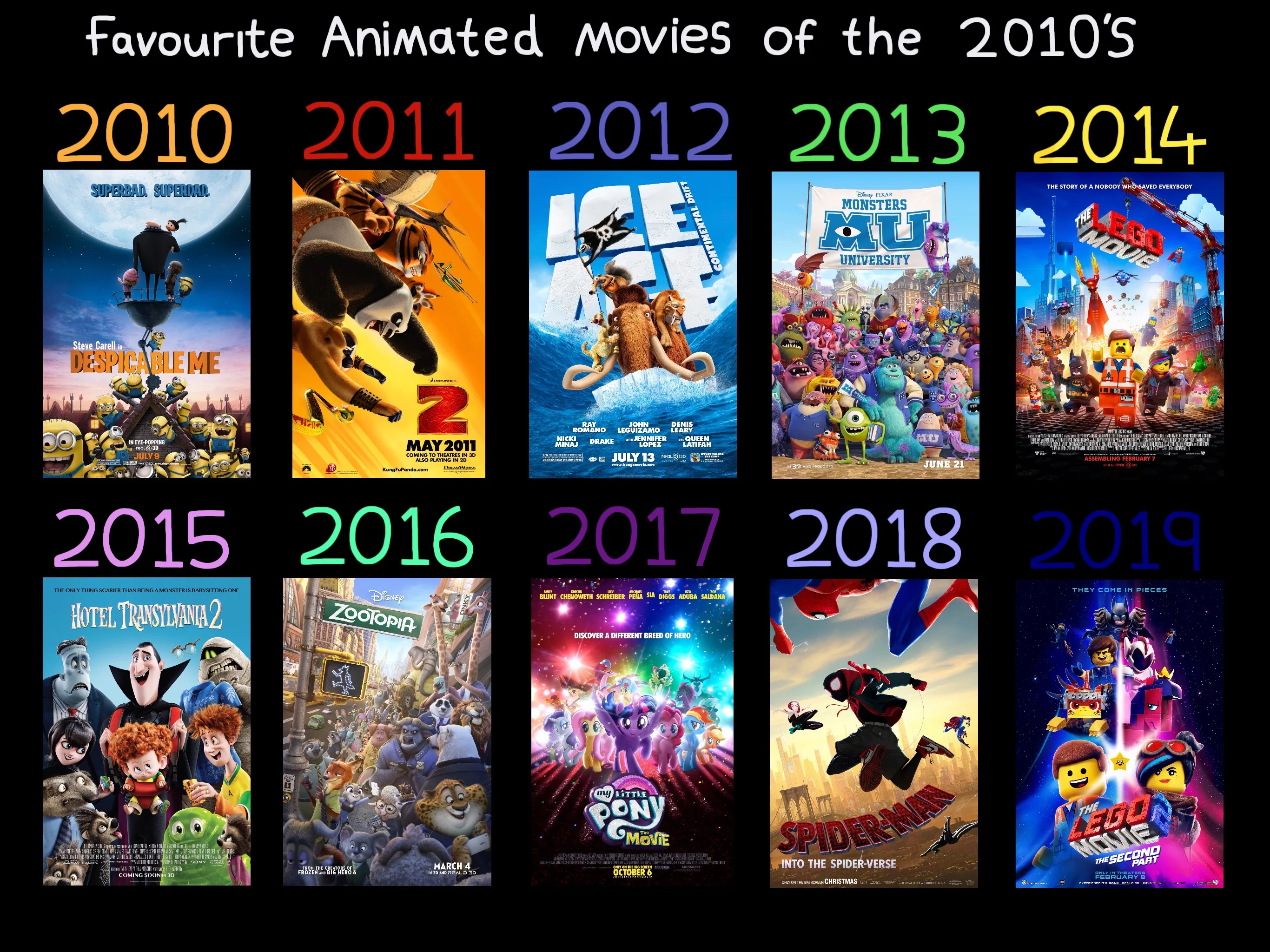 Favourite 2010 S Animated Movies By Justsomepainter11 On Deviantart