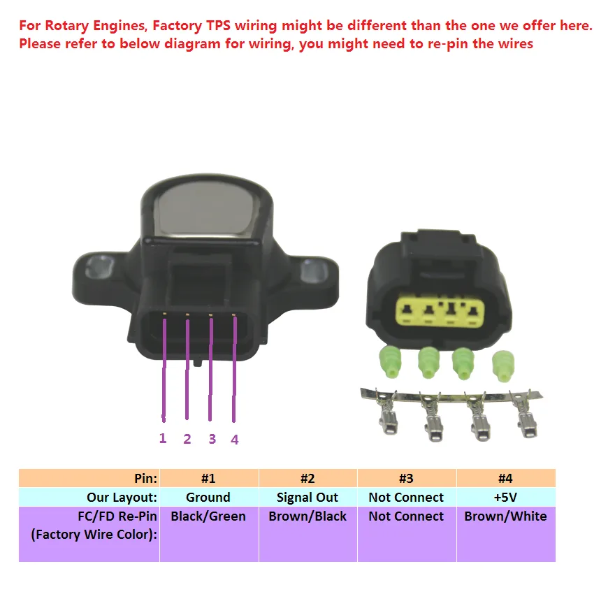 Fd Rx7 Wiring Diagram Wiring Diagram