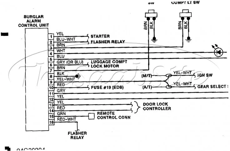 Federal Signal Interface Module Wiring Diagram Federal Signa