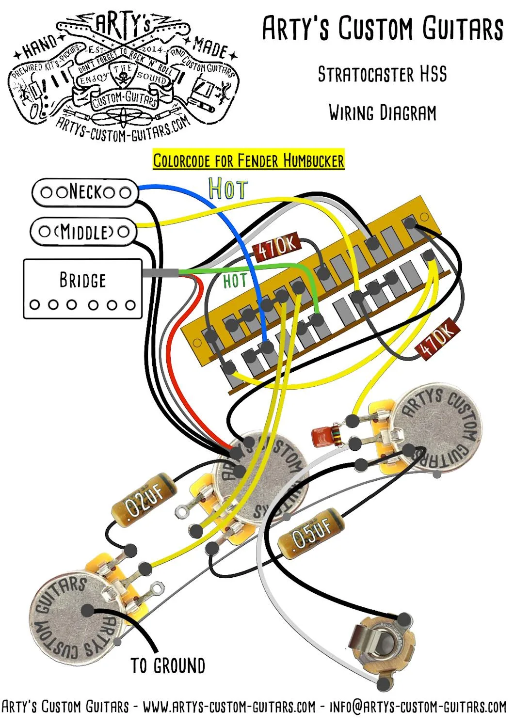 Fender 5 Way Super Switch Wiring Diagram Fender 5 Way Super