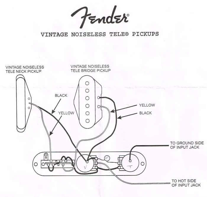 Fender 52 Tele Wiring Diagrams