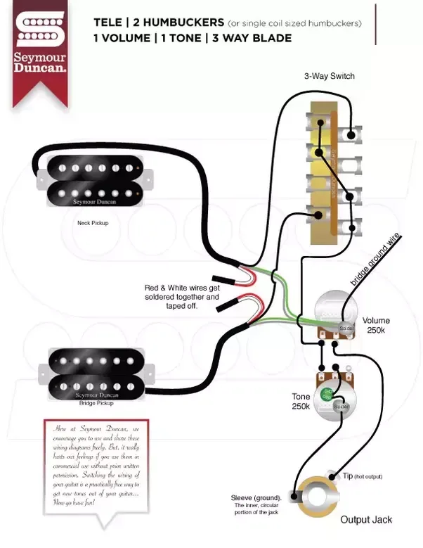 Fender Blacktop Stratocaster Hh Wiring Diagram Wiring Diagram