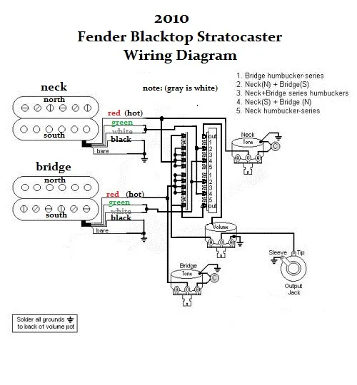 Fender Blacktop Stratocaster Hh Wiring Diagram Wiring Diagram