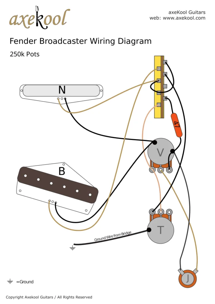 Fender Broadcaster Wiring Diagram Fitting Instructions