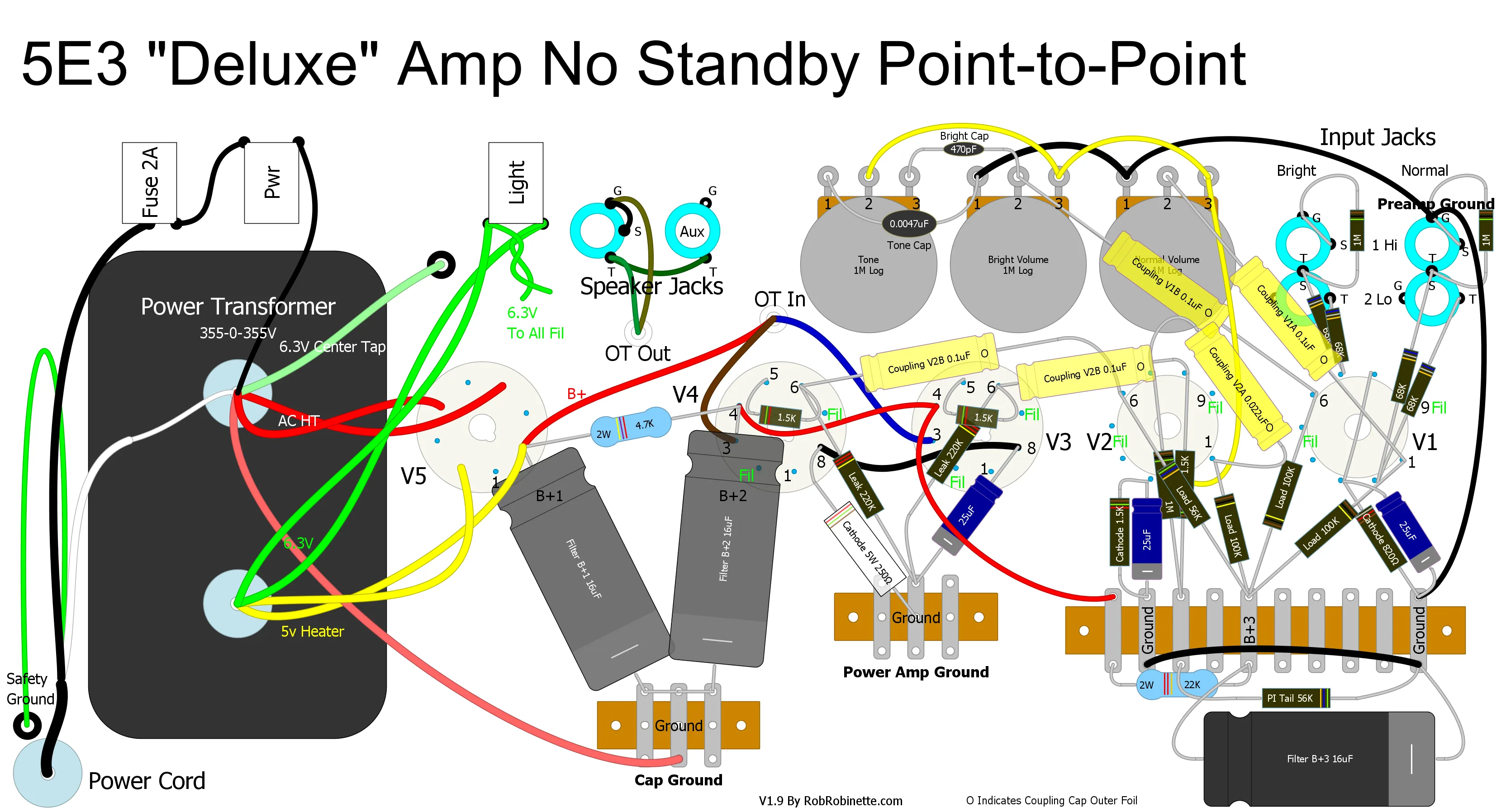 Fender Deluxe 5E3 Schematic