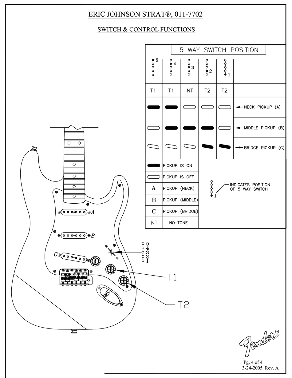 Fender Eric Johnson Stratocaster Maple Guitar Function Manual Manualslib