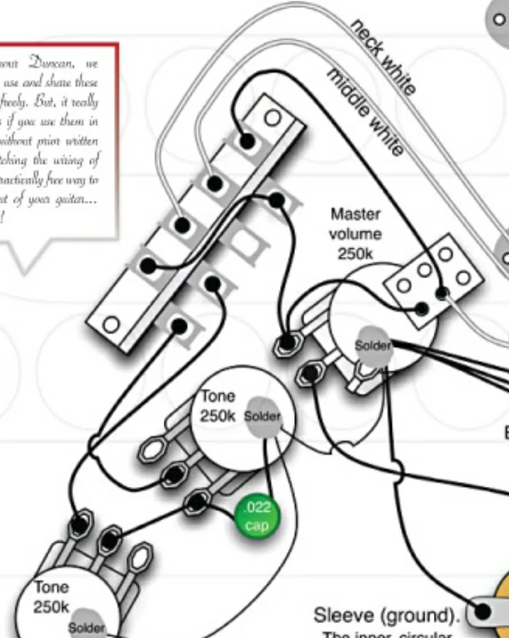 Fender Eric Johnson Stratocaster Wiring Diagram Wiring Diagram