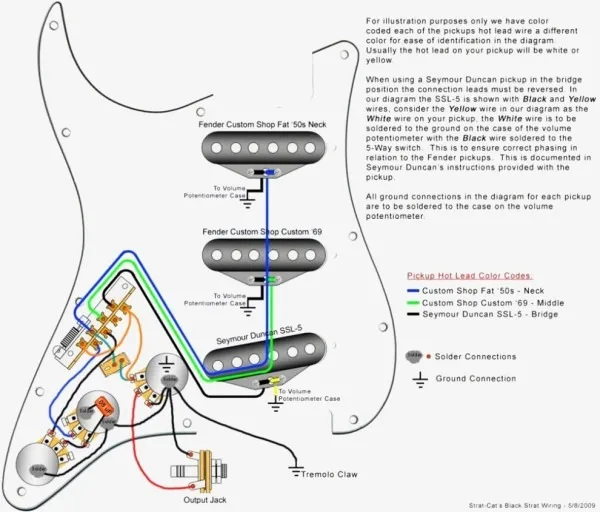 Fender Guitar Wiring Diagrams